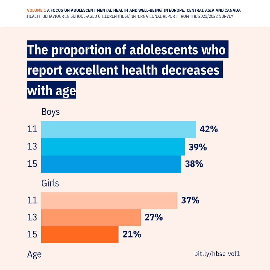 Youth mental health crisis: Luxembourg grapples with rising psychiatric disorders among teens Youth mental health crisis: Luxembourg grapples with rising psychiatric disorders among teens